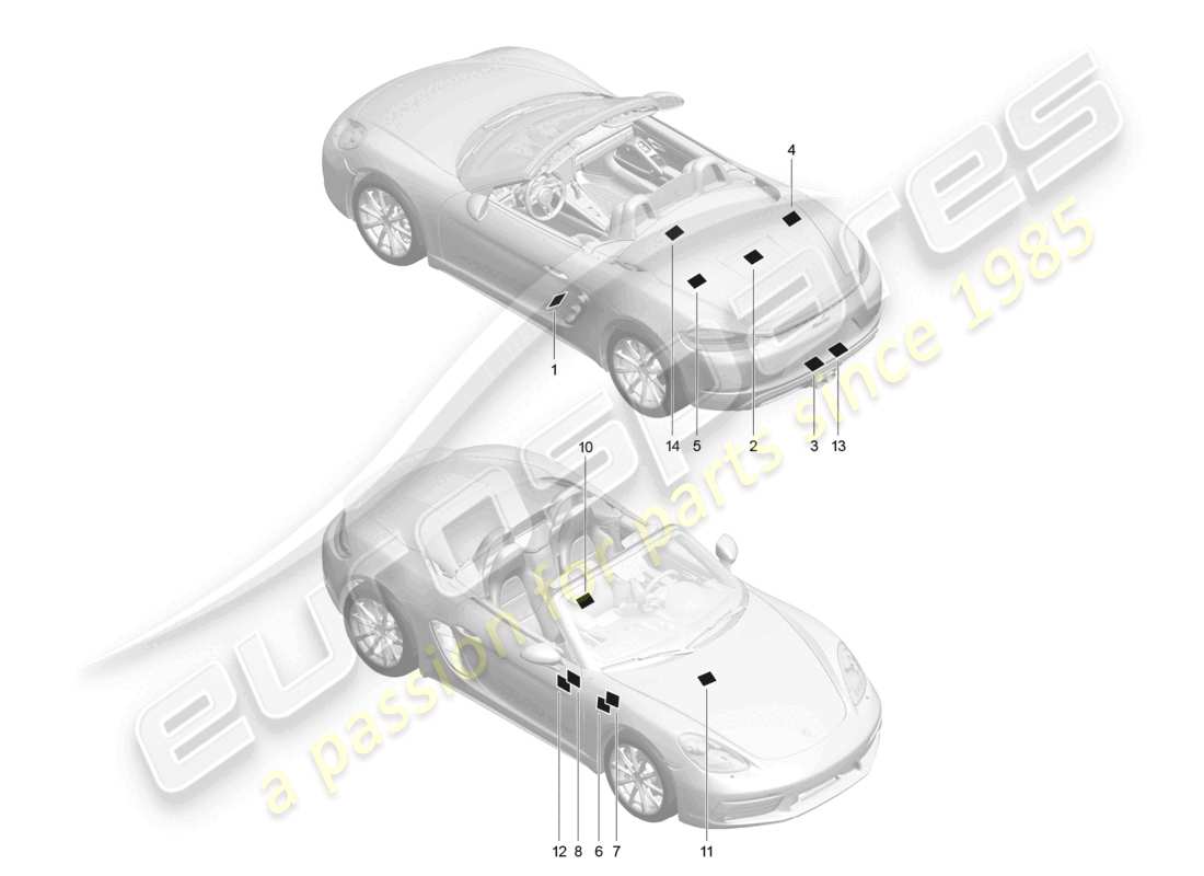 porsche 2024 (718 boxster) segnali/avvisi schema delle parti