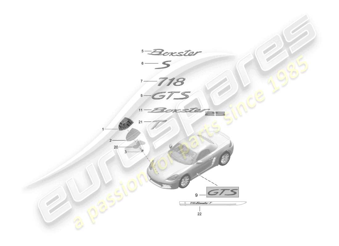 porsche 2024 (718 boxster) iscrizioni/modanature con scritte diagramma delle parti