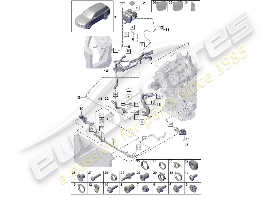 porsche 2022 (cayenne e3 9ya/9yb) sistema di raffreddamento del liquido di raffreddamento serbatoio di espansione del liquido di raffreddamento tubo del liquido di raffreddamento diagramma delle parti