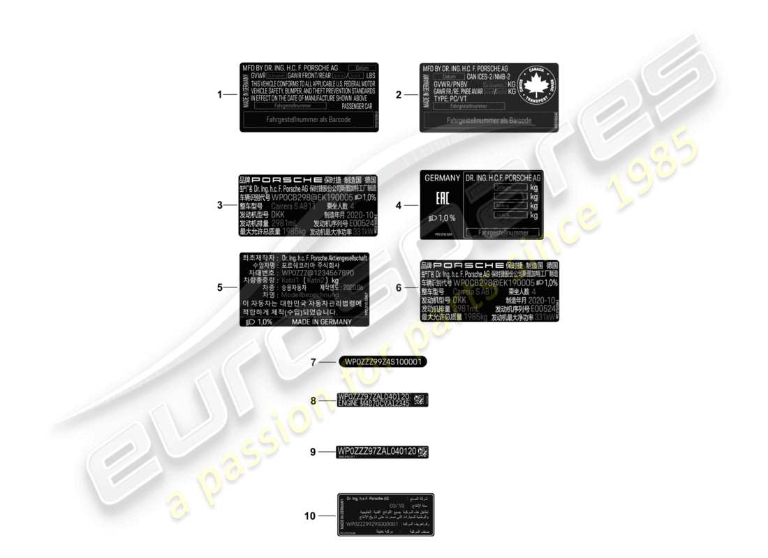 porsche 2022 (992-1 gt3/rs/st) certificato adesivo usa certificato adesivo canada etichetta dati cina corea russia d - mj 2022>> diagramma parte
