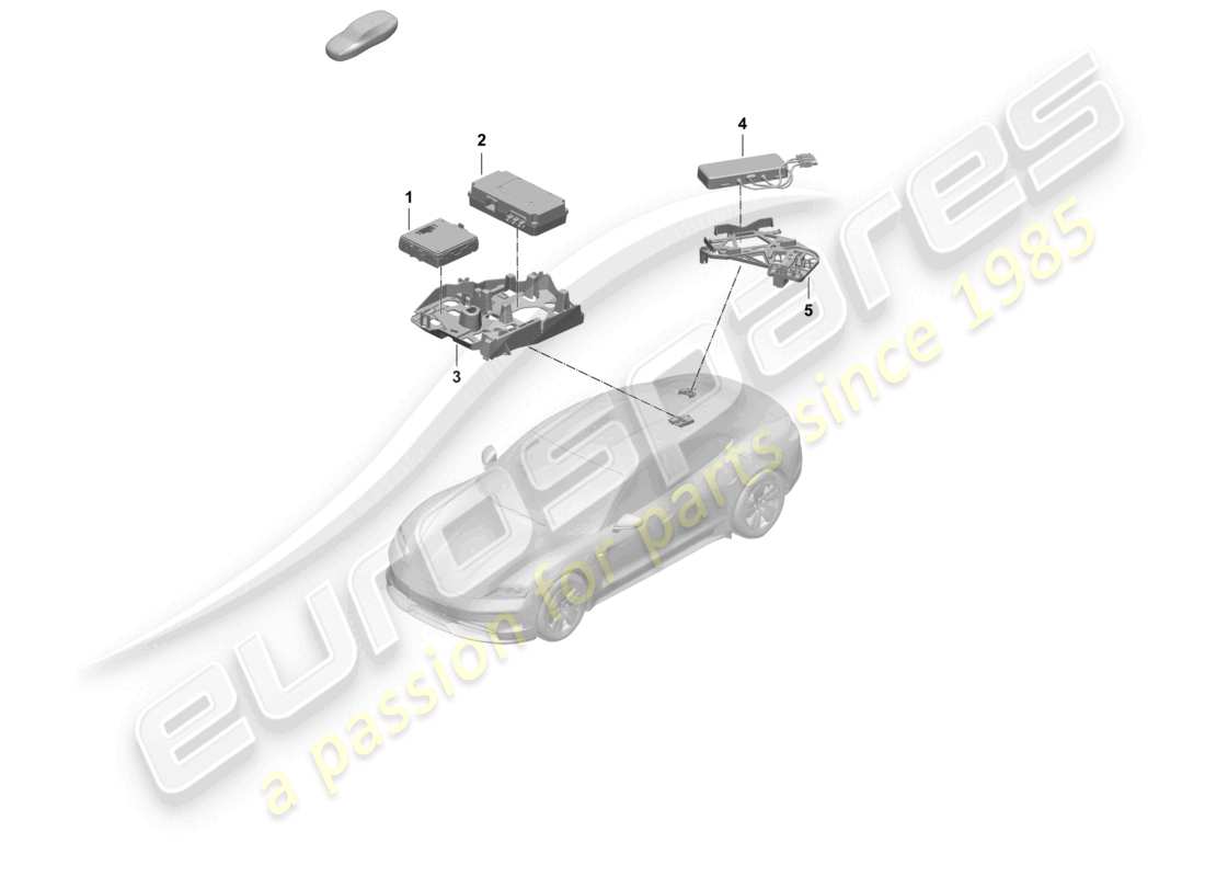 porsche 2026 (taycan 9j1-2) unità di controllo per monitoraggio in tempo reale (rtm) e diagramma delle parti aeree