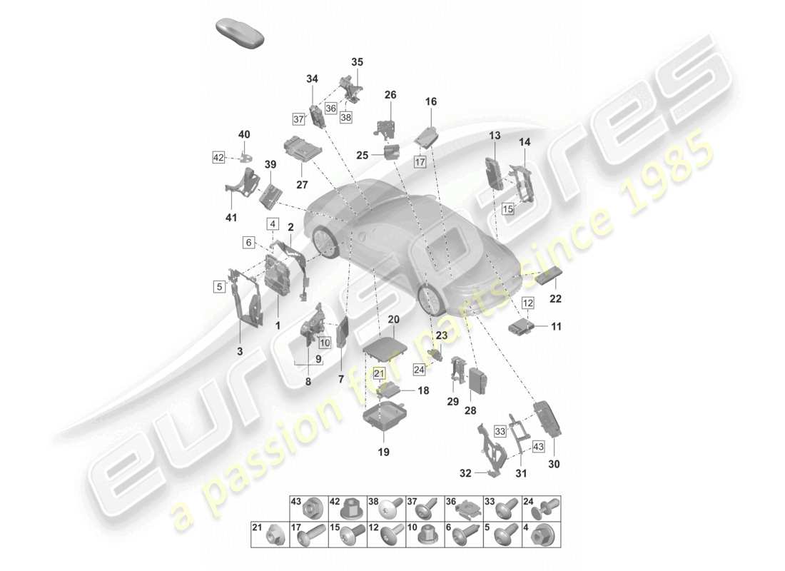 porsche 2024 (panamera 971-2) centraline motore cambio centralina per bloccaggio differenziale gancio di traino ausilio al parcheggio centralina per gateway cofano posteriore pompa carburante freno di stazionamento elettronico schema dei componenti