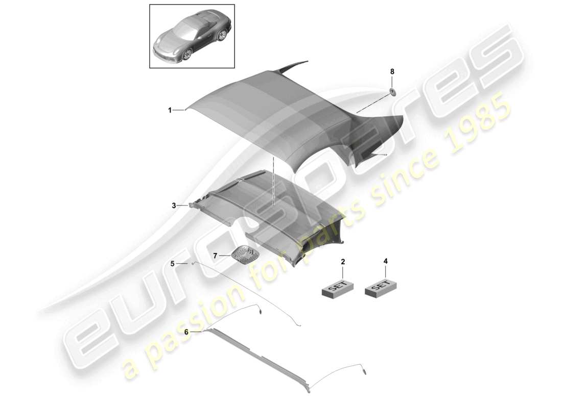 porsche 2021 (991-2 r/gt3/rs) schema delle parti del rivestimento della capote, del rivestimento del padiglione allungato