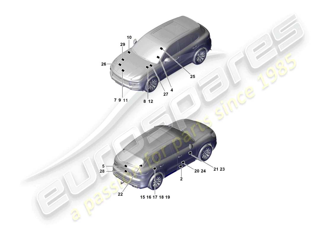 porsche 2022 (cayenne e3 9ya/9yb) segnali/avvisi schema delle parti