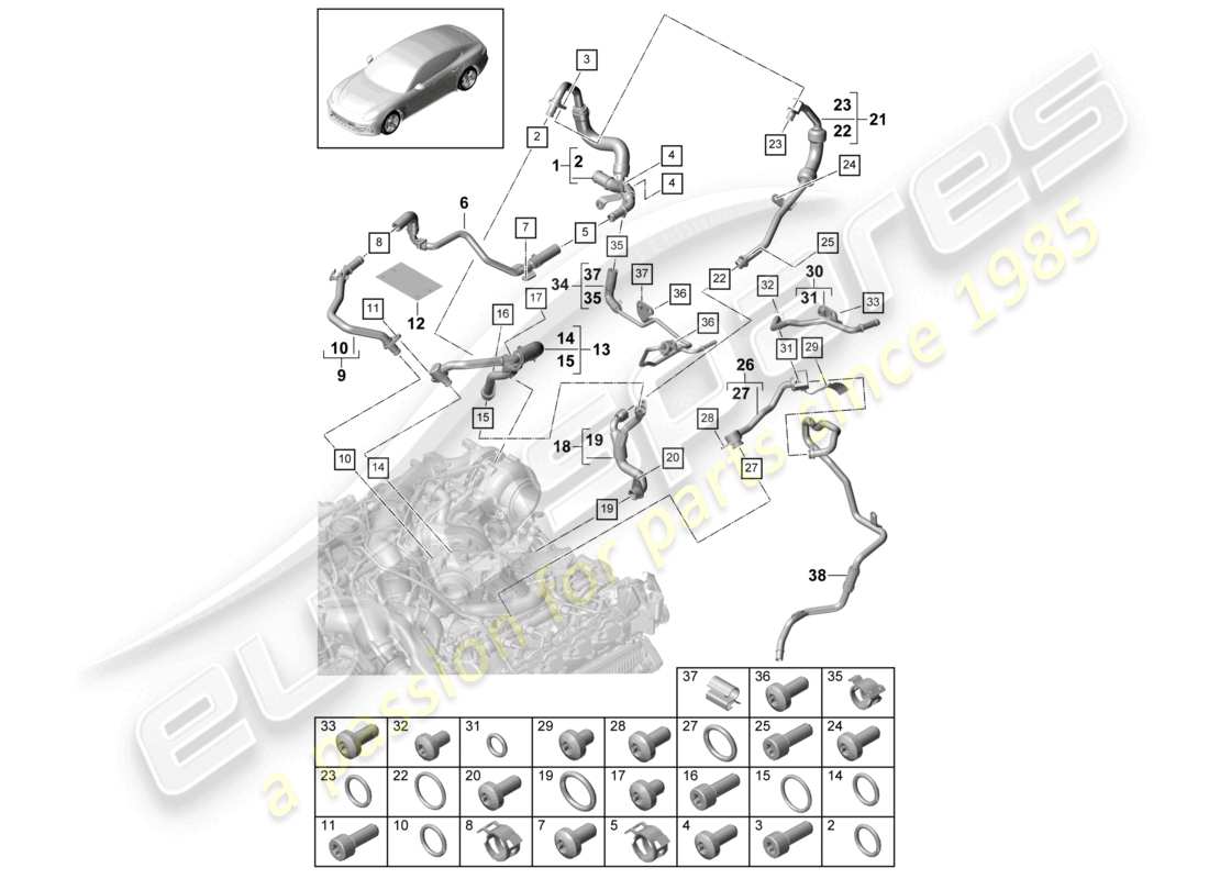 porsche 2021 (panamera 971-1) sistema di raffreddamento del liquido di raffreddamento 2 diagramma delle parti