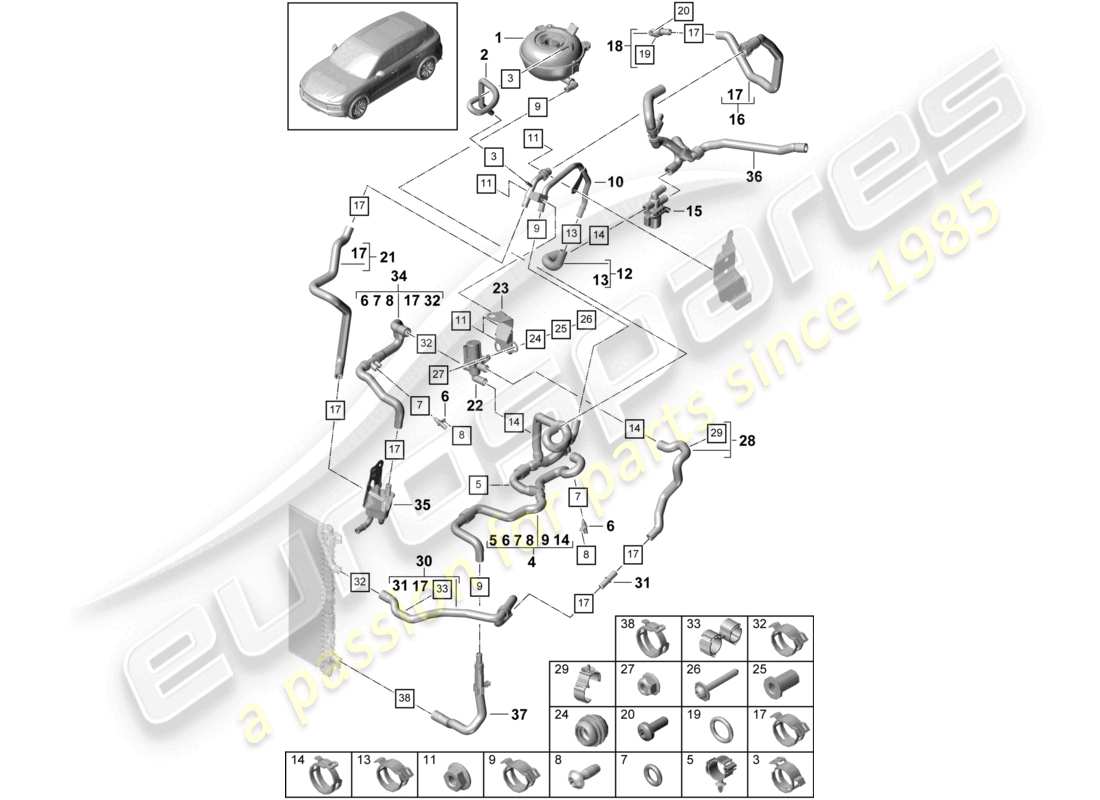 porsche 2022 (cayenne e3 9ya/9yb) sistema di raffreddamento del liquido di raffreddamento serbatoio di espansione del liquido di raffreddamento tubo del liquido di raffreddamento diagramma delle parti