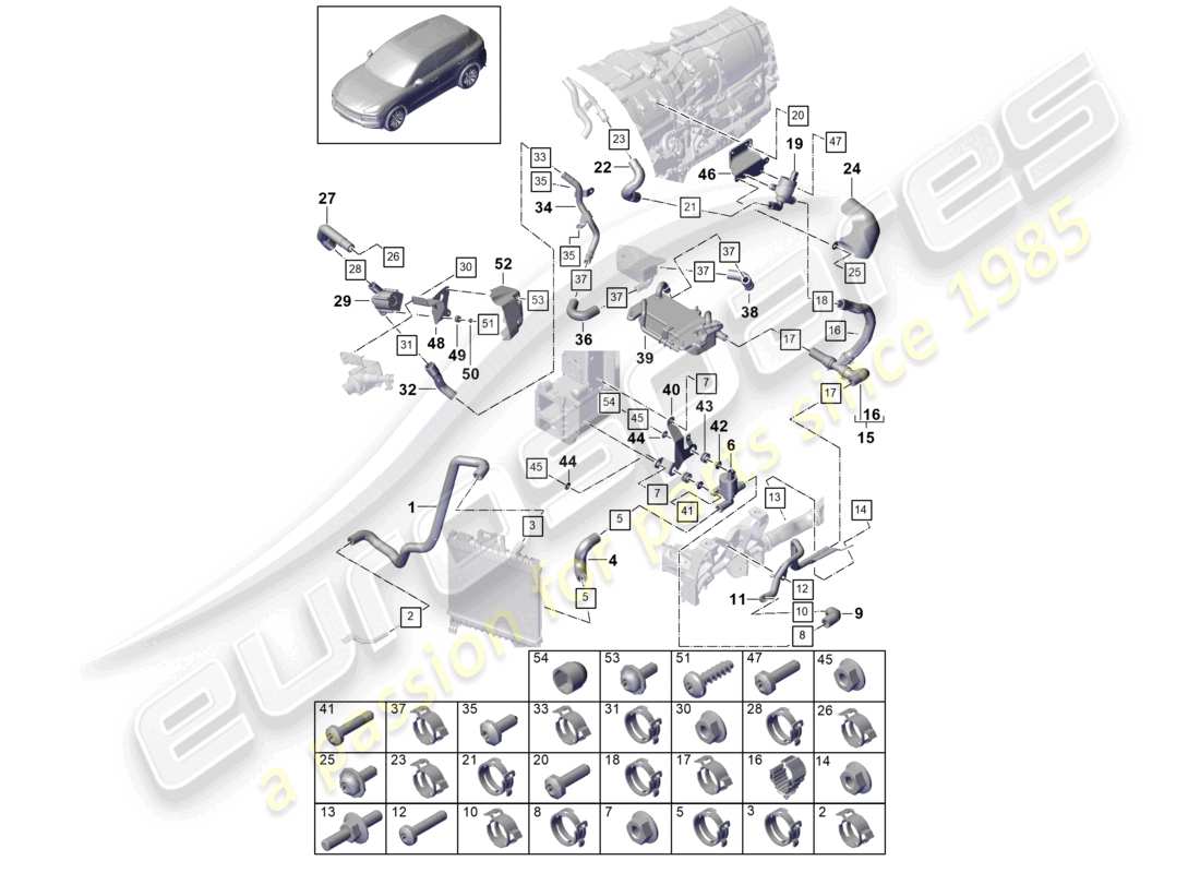 porsche 2022 (cayenne e3 9ya/9yb) sistema di raffreddamento del liquido di raffreddamento schema delle parti