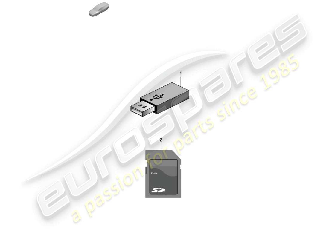 porsche 2024 (panamera 971-2) chiavetta usb per l'aggiornamento dei dati di navigazione d - mj 2022>> schema delle parti