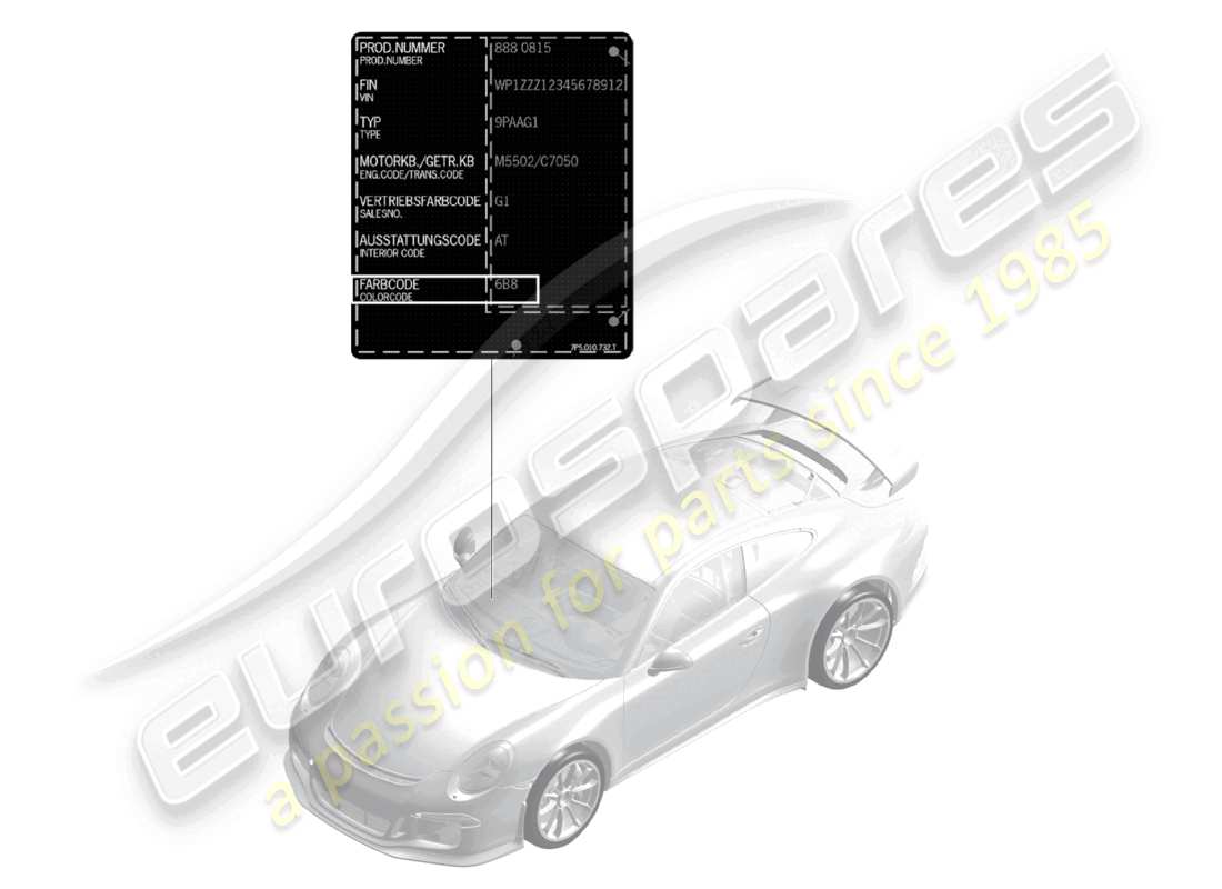 porsche 2021 (991-2 r/gt3/rs) applicatore per ritocchi di vernice diagramma delle parti delle vernici