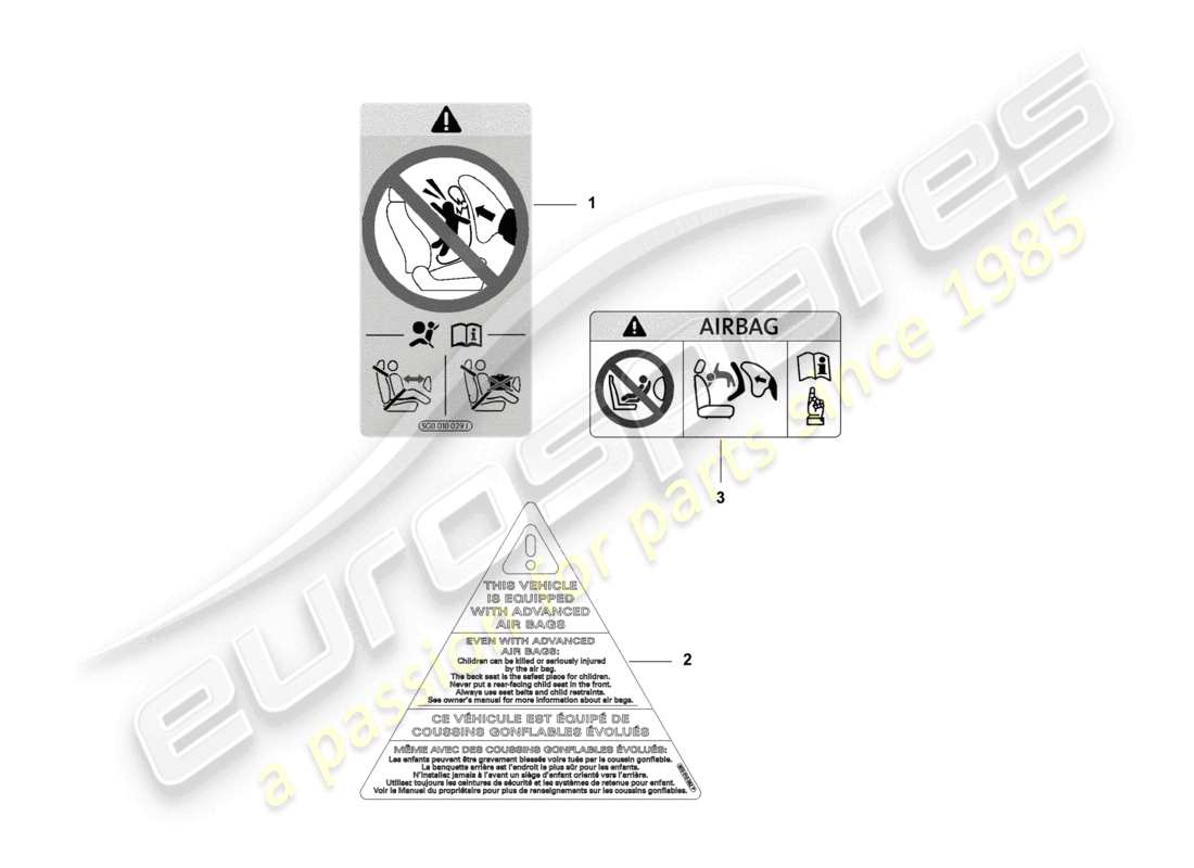 porsche 2025 (macan-e) avviso airbag diagramma delle parti