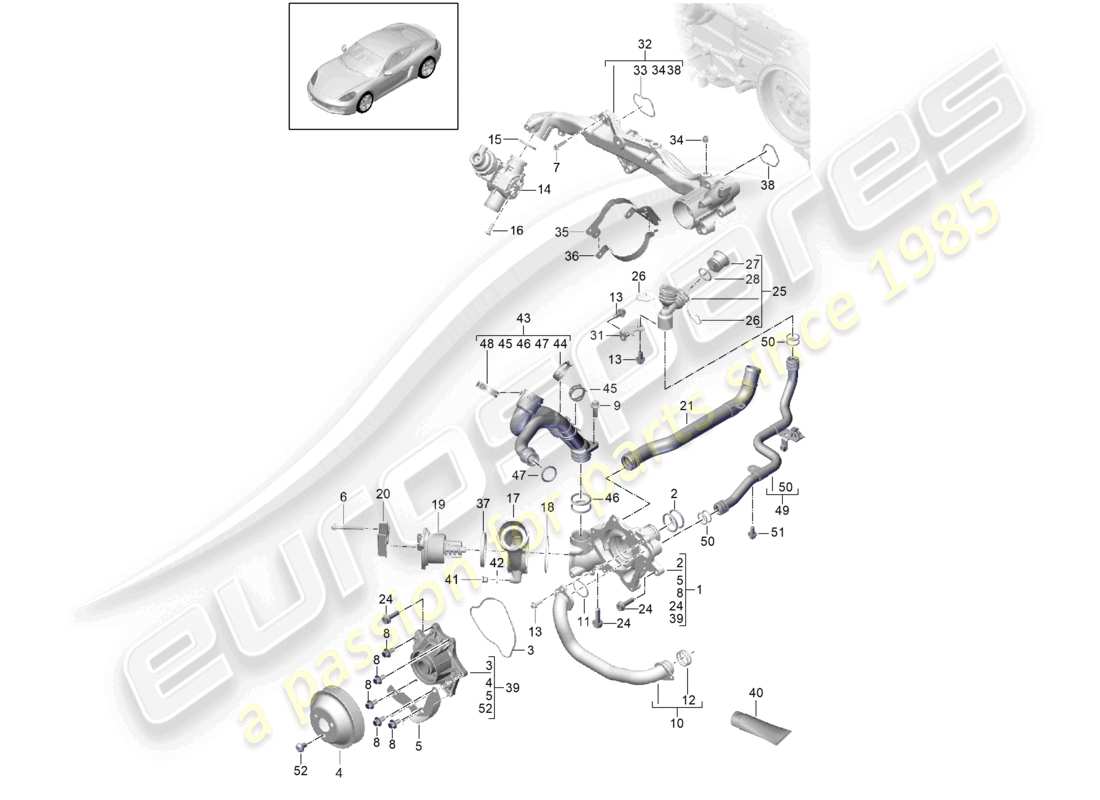 porsche 2023 (718 cayman) sistema di raffreddamento del liquido di raffreddamento alloggiamento del termostato della pompa del liquido di raffreddamento diagramma delle parti del supporto di montaggio