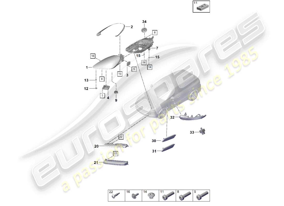 porsche 2024 (cayenne e3 9ya/9yb) fari a led ripetitore di indicatori di direzione fendinebbia schema delle parti
