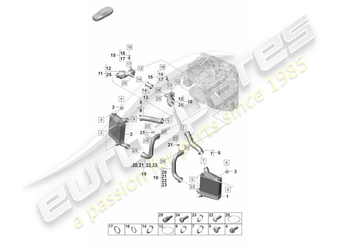 porsche 2021 (panamera 971-2) schema delle parti del tubo di pressione del refrigeratore dell'aria di sovralimentazione