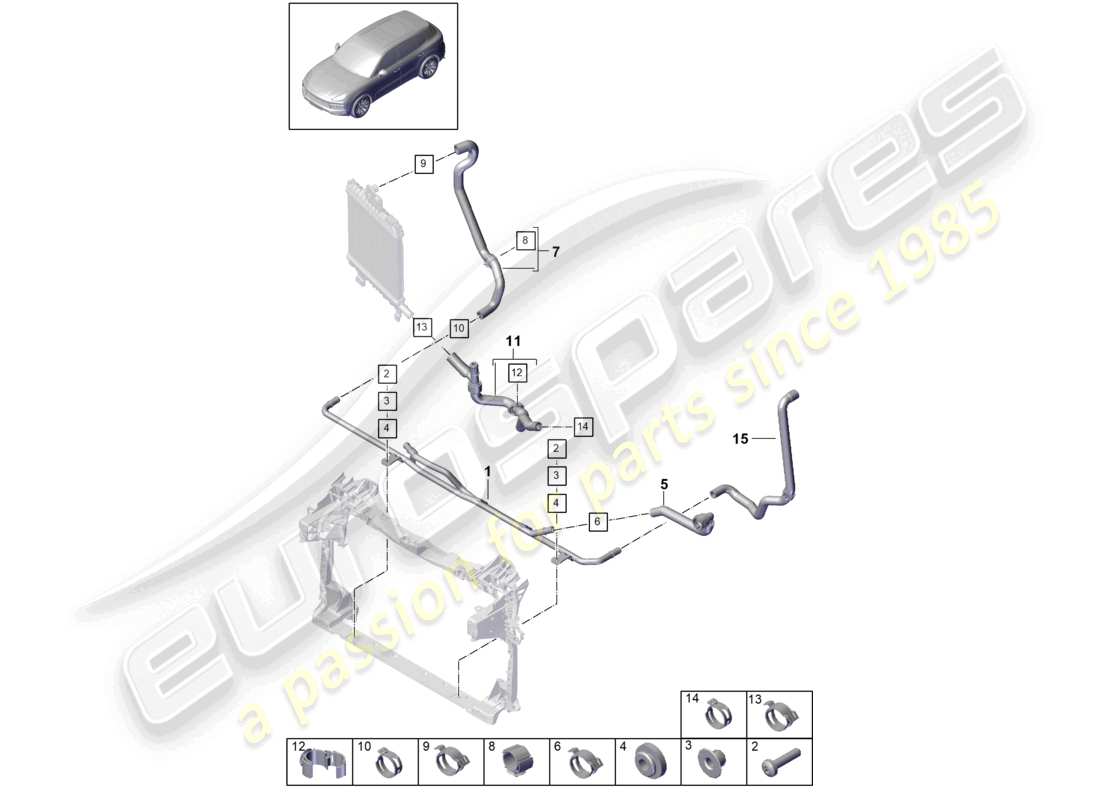 porsche 2024 (cayenne e3 9ya/9yb) sistema di raffreddamento del liquido di raffreddamento schema delle parti