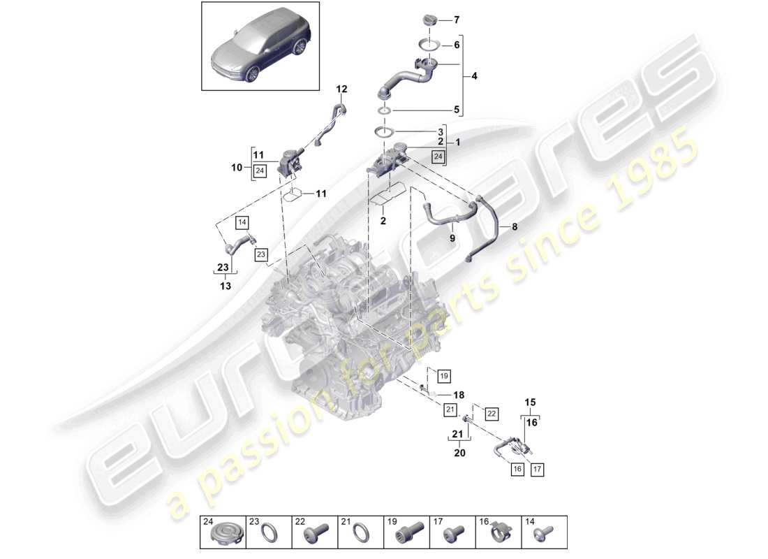 porsche 2023 (cayenne e3 9ya/9yb) schema delle parti di ventilazione per il separatore dell'olio del blocco cilindri