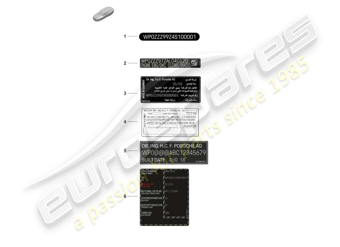 porsche 2024 (panamera 971-2) segnali/avvisi schema delle parti