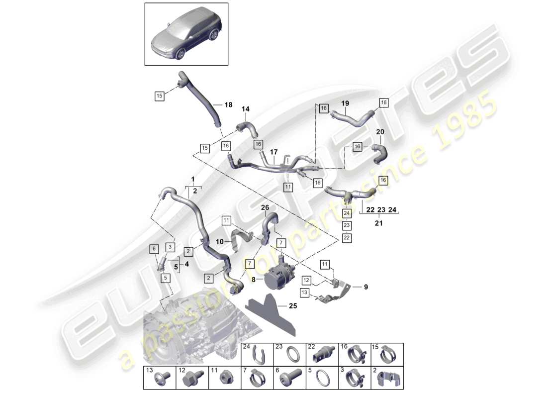 porsche 2022 (cayenne e3 9ya/9yb) schema dei componenti del sistema di raffreddamento del liquido di raffreddamento