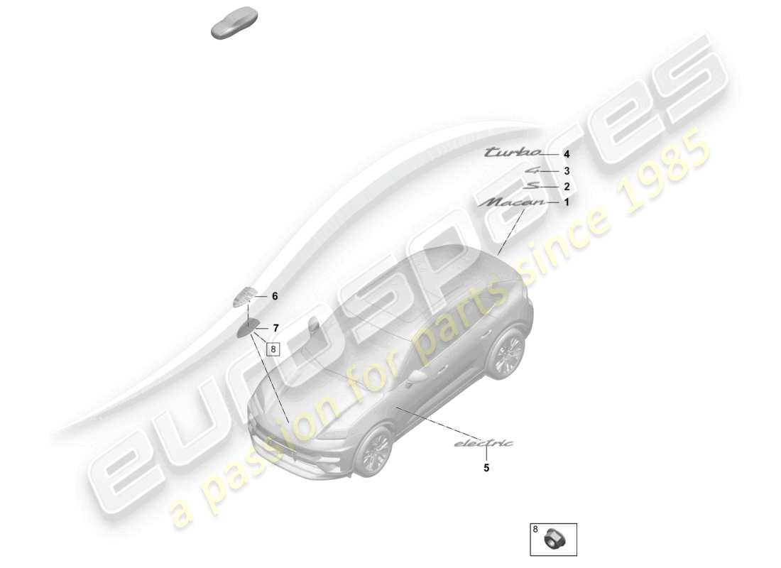 porsche 2025 (macan-e) inscription porsche crest diagramma delle parti