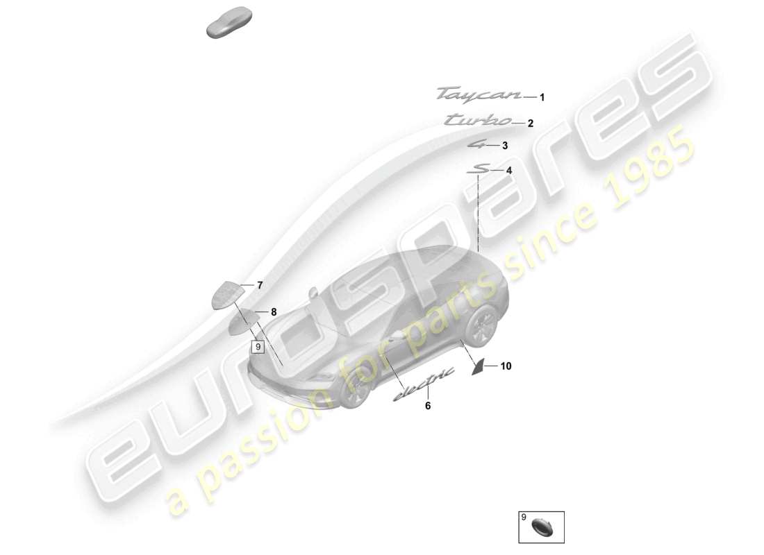 porsche 2026 (taycan 9j1-2) iscrizione porsche stemma pellicola di guardia in pietra diagramma delle parti