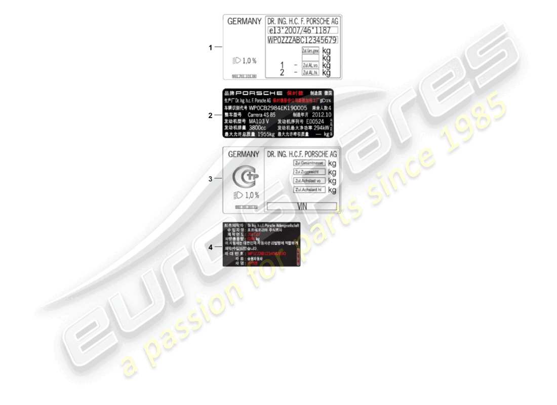 porsche 2023 (cayenne e3 9ya/9yb) segnali/avvisi schema delle parti