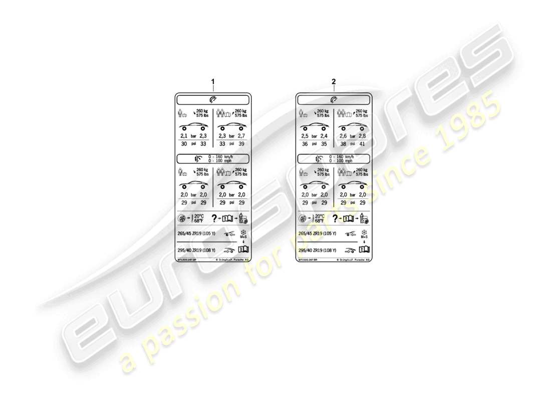 porsche 2021 (panamera 971-1) targhetta tipo pressione pneumatici 19 press. aria compressa, bassa velocità row per pneumatici estivi d >>- 04.11.2018 diagramma delle parti