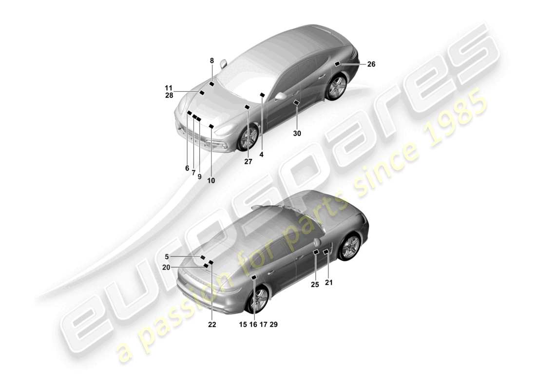 porsche 2021 (panamera 971-1) segnali/avvisi diagramma delle parti