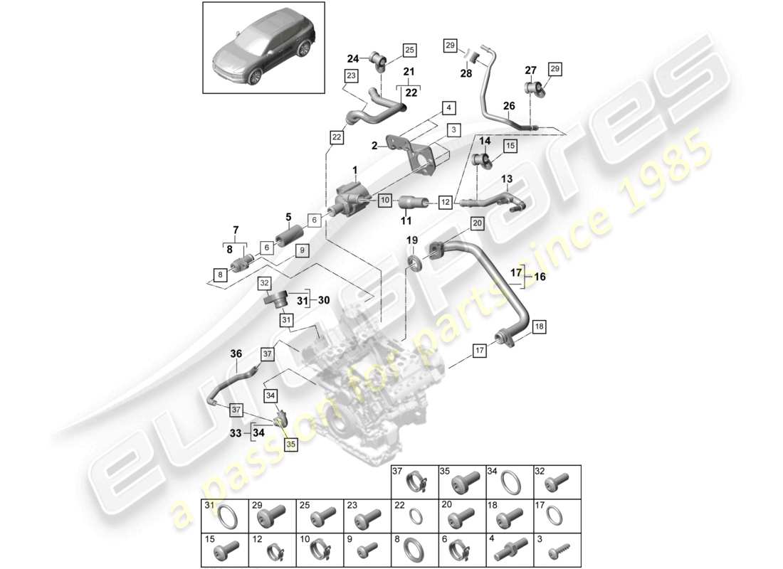 porsche 2022 (cayenne e3 9ya/9yb) sistema di raffreddamento del liquido di raffreddamento schema delle parti
