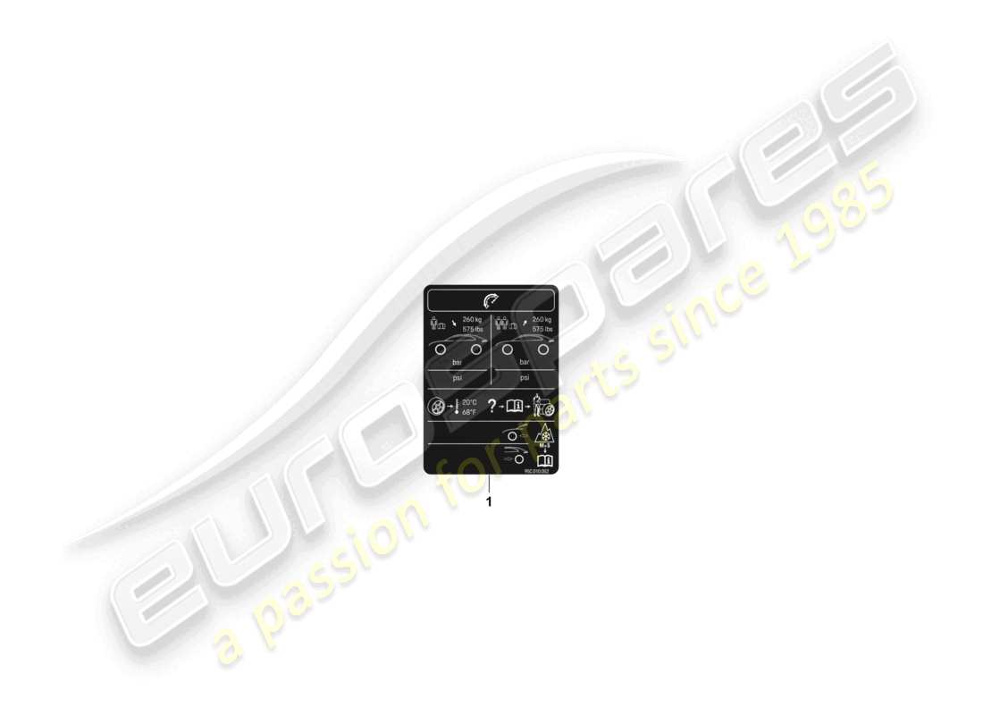 porsche 2025 (macan-e) targhetta dati pressione pneumatici diagramma delle parti