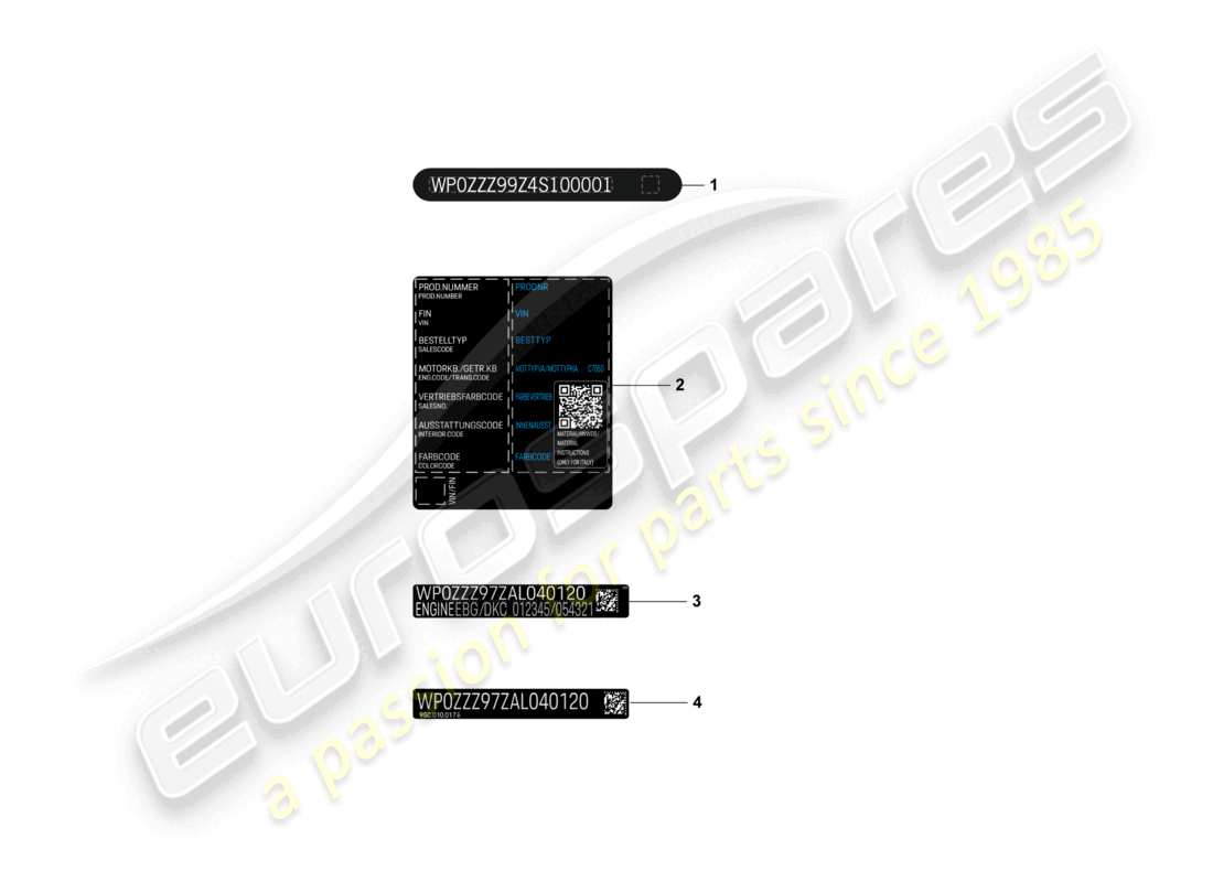 porsche 2025 (macan-e) segnali/avvisi diagramma delle parti