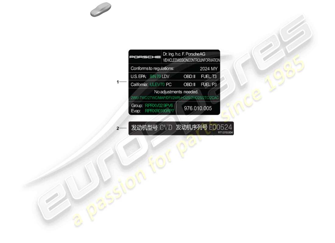 porsche 2025 (panamera 976) segnali/avvisi specifiche del motore diagramma delle parti