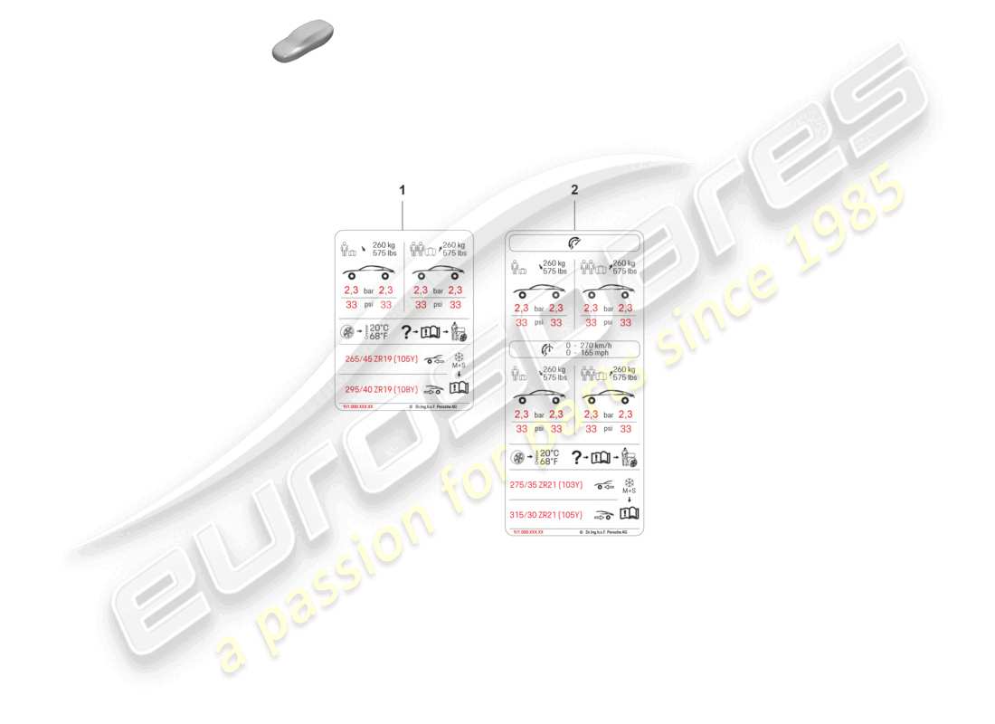 porsche 2020 (taycan 9j1-1) avviso per la pressione degli pneumatici dimensione degli pneumatici: 192021 d >>- 10.08.2021 tutti i paesi, esclusi usa, canada, messico diagramma delle parti