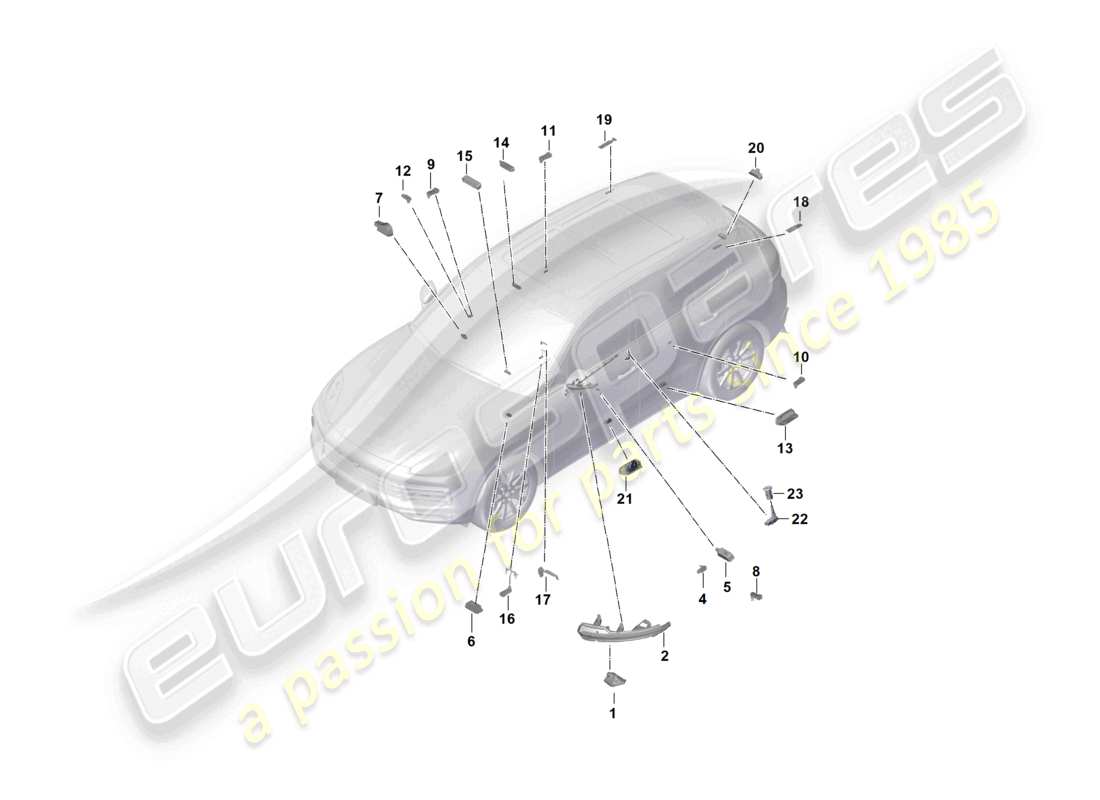 porsche 2022 (cayenne e3 9ya/9yb) illuminazione interna luce del vano bagagli spia di segnalazione porta luce vano piedi luce specchietto retrovisore esterno schema delle parti