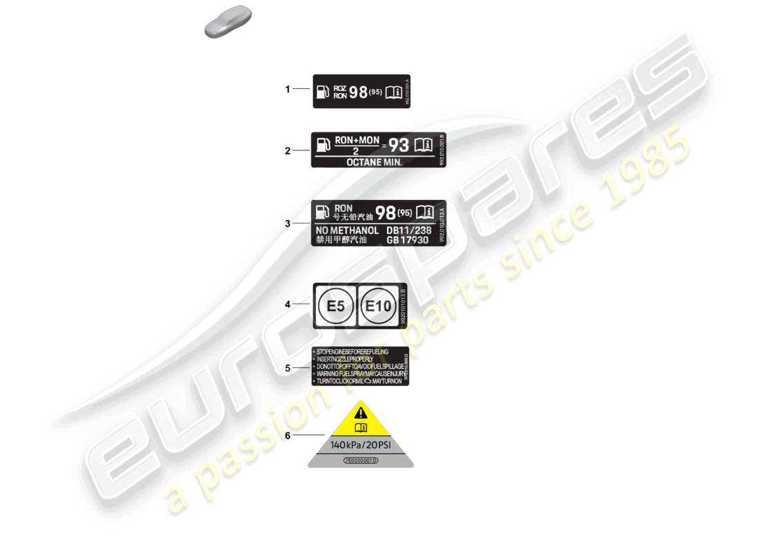 porsche 2026 (992-2 gt3) adesivo per bocchettone di rifornimento carburante schema delle parti