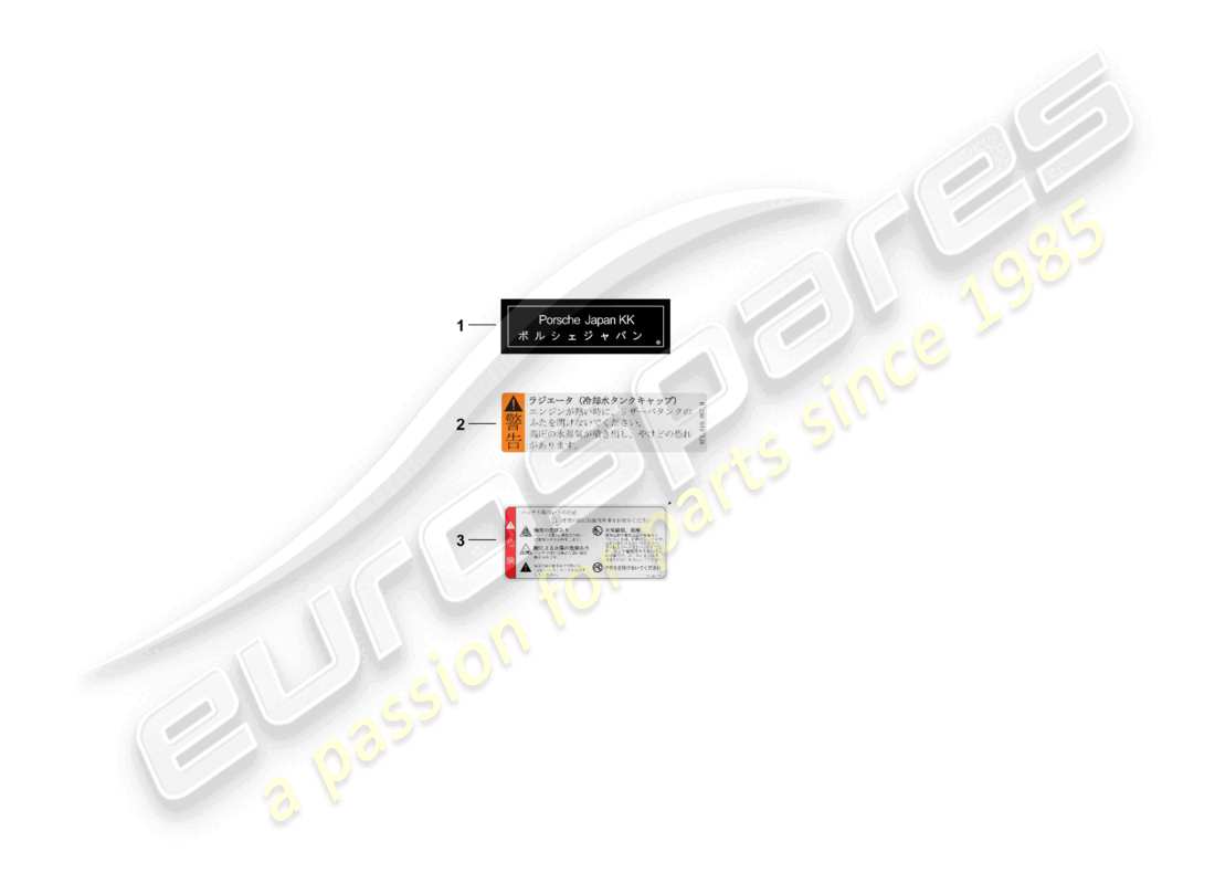 porsche 2024 (992-2) avviso diagramma delle parti giapponesi