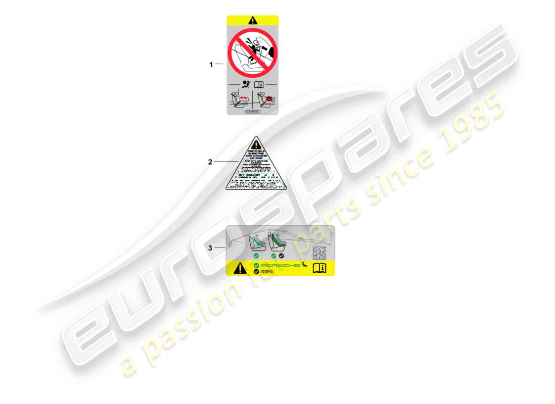 porsche 2026 (992-2 gt3) avviso diagramma delle parti dell'airbag