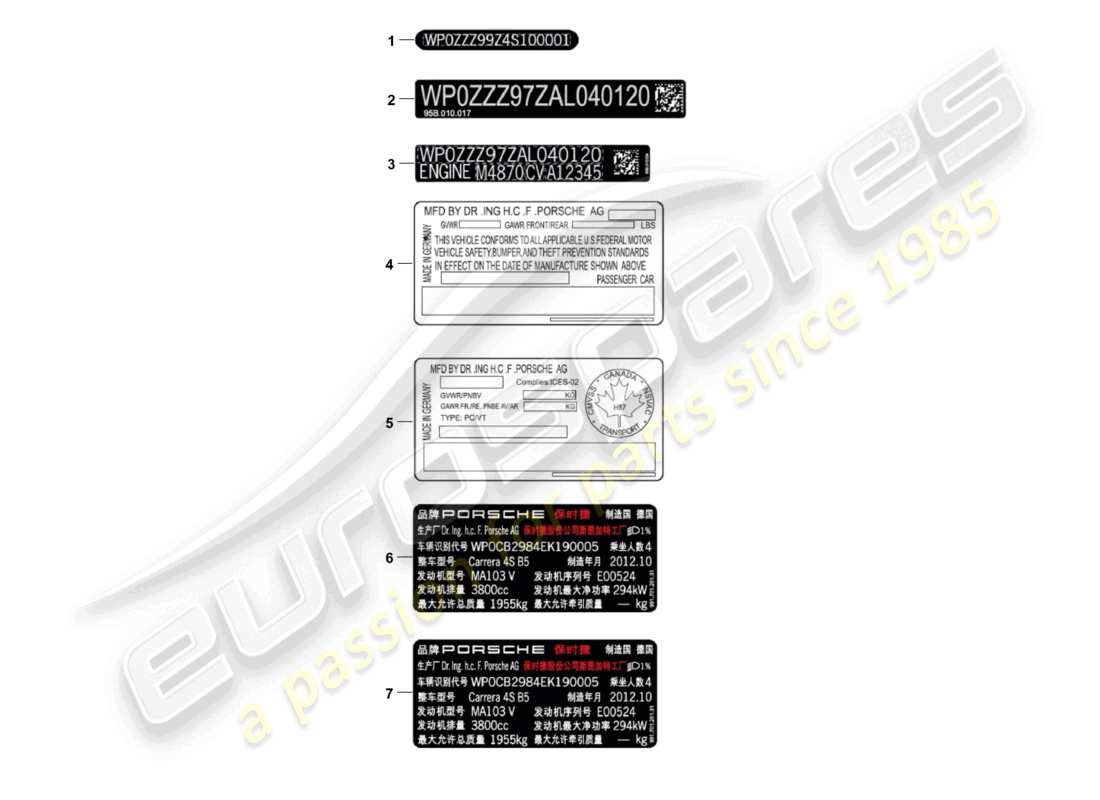 porsche 2025 (cayenne e3 pa) segnali/avvisi etichetta dati diagramma delle parti