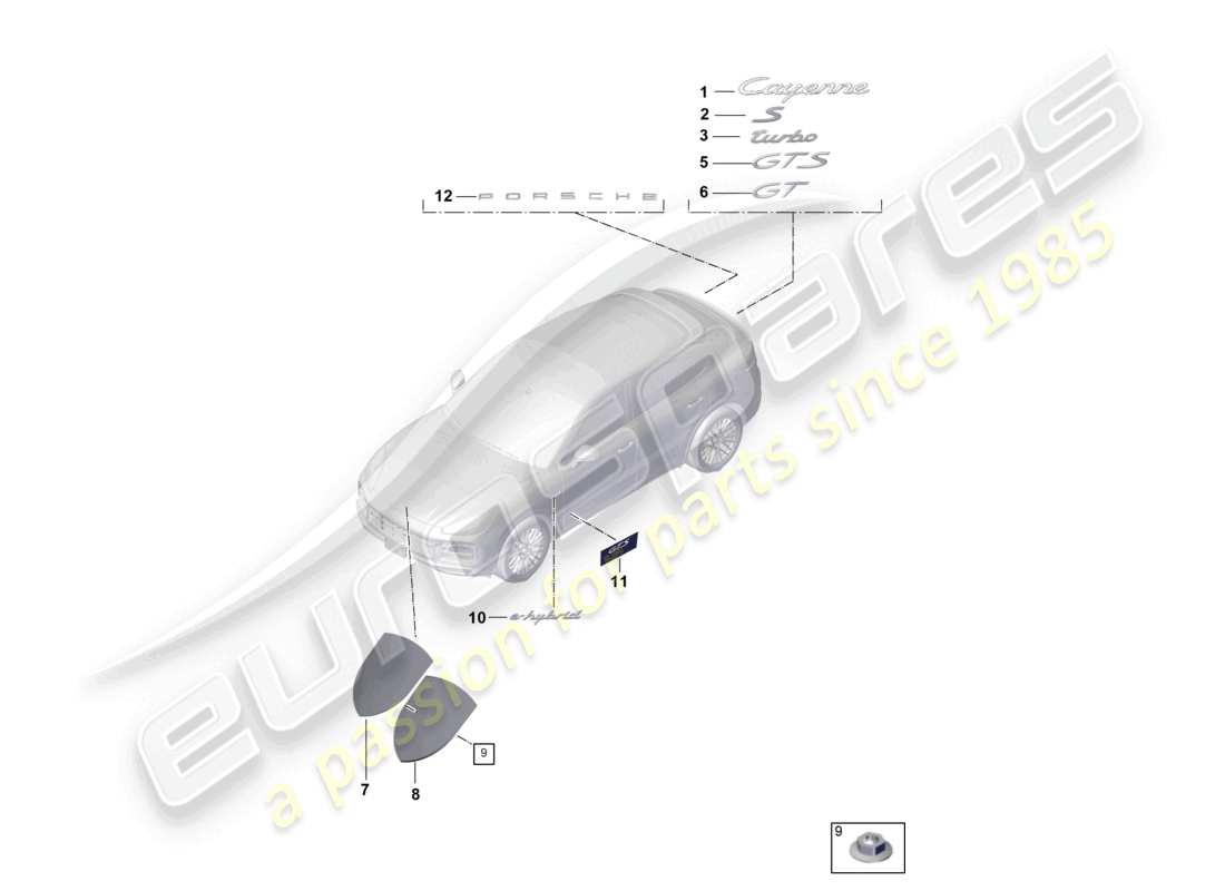 porsche 2023 (cayenne e3 9ya/9yb) iscrizioni/lettere superiore porsche stemma esterno coupé diagramma parte