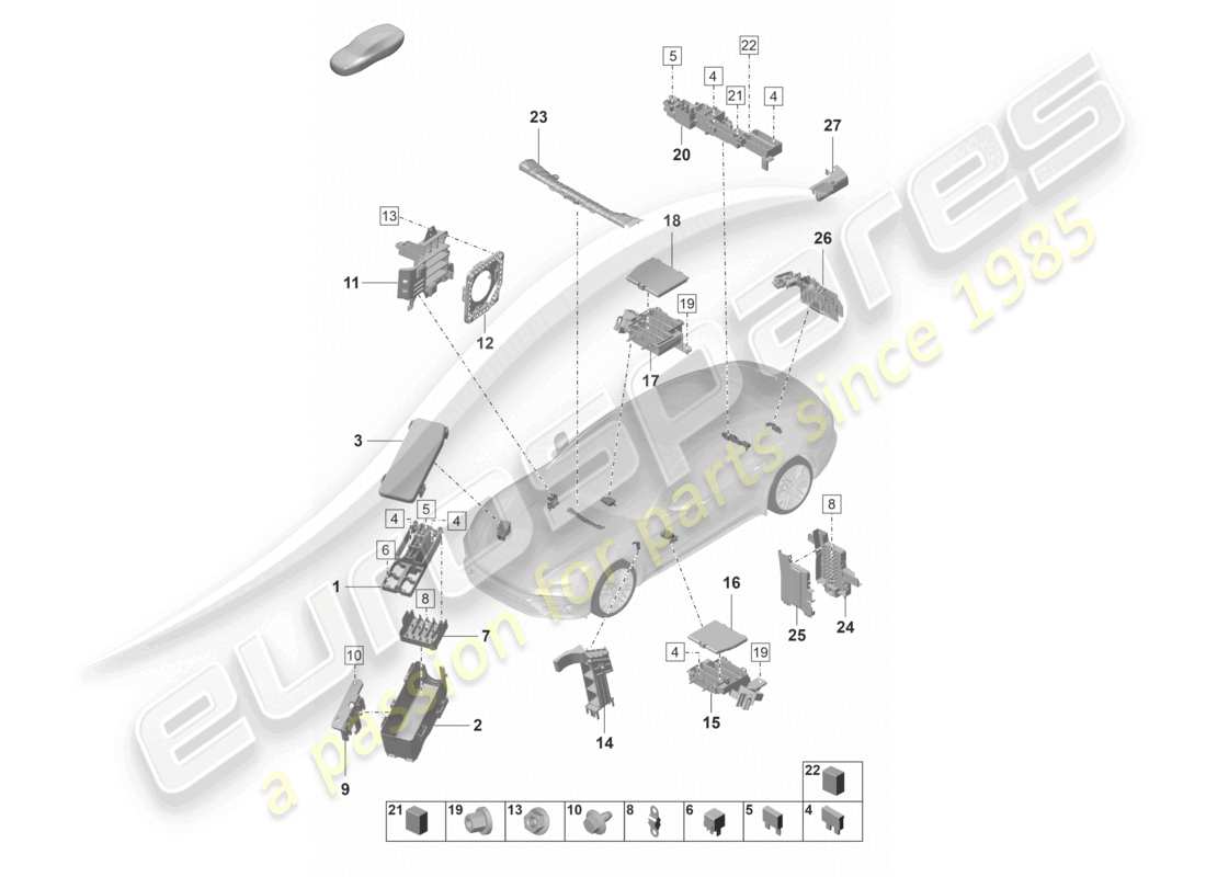 porsche 2024 (panamera 971-2) schema elettrico centrale della scatola dei fusibili