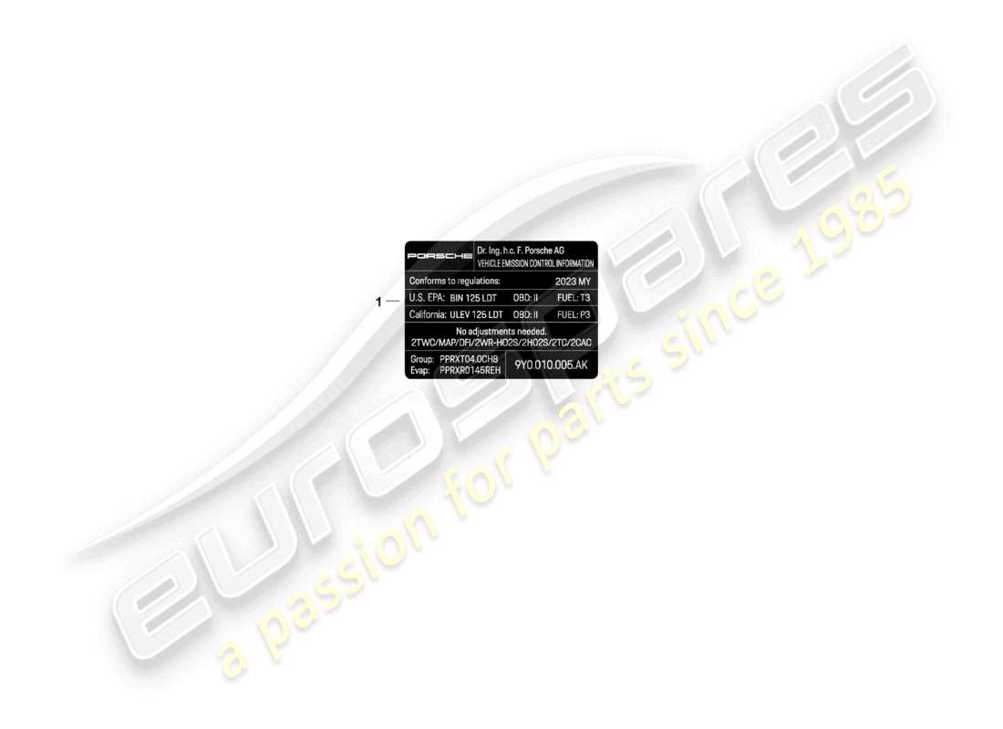 porsche 2023 (cayenne e3 pa) segnali/avvisi diagramma delle parti
