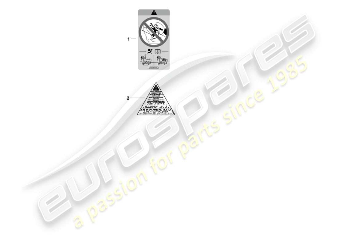 porsche 2025 (panamera 976) avviso diagramma delle parti dell'airbag