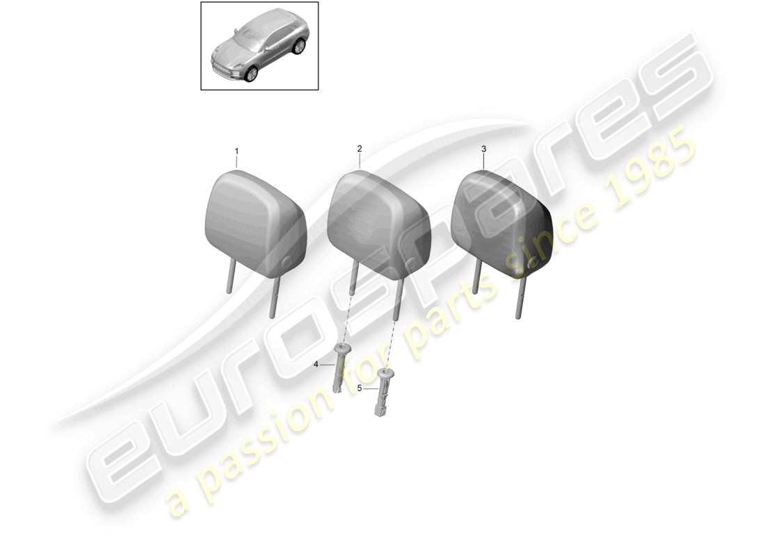 porsche 2021 (macan) schema delle parti degli accessori anteriori del poggiatesta