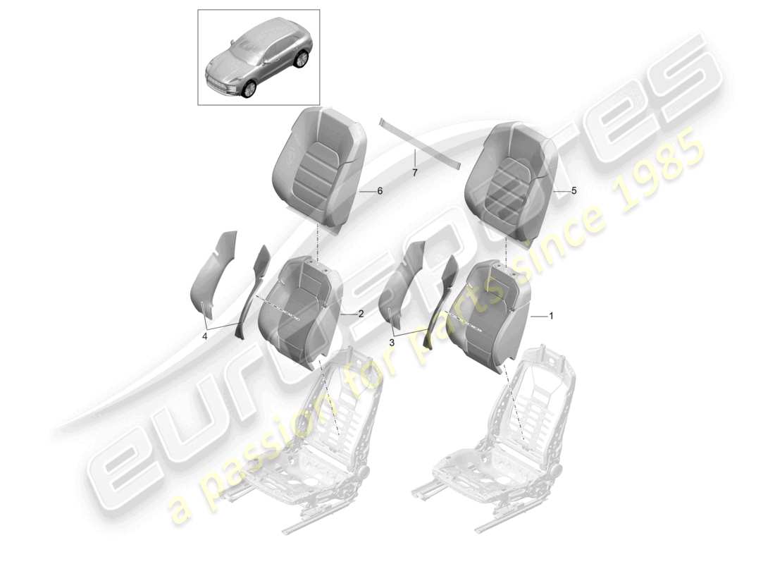 porsche 2021 (macan) schema delle parti dello schienale in schiuma del sedile sportivo