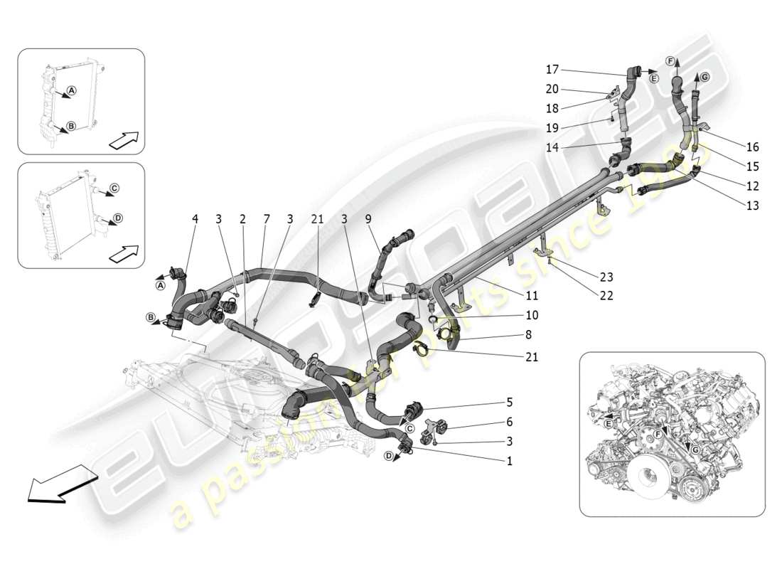 maserati mc20 (2022) sistema di raffreddamento: alimentazione e linee diagramma delle parti