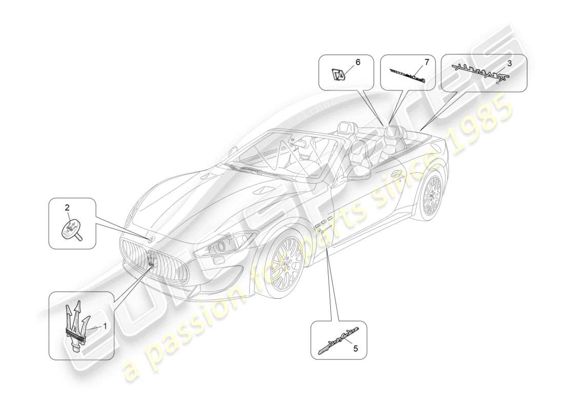 maserati grancabrio mc (2013) diagramma delle parti di finiture, marchi e simboli