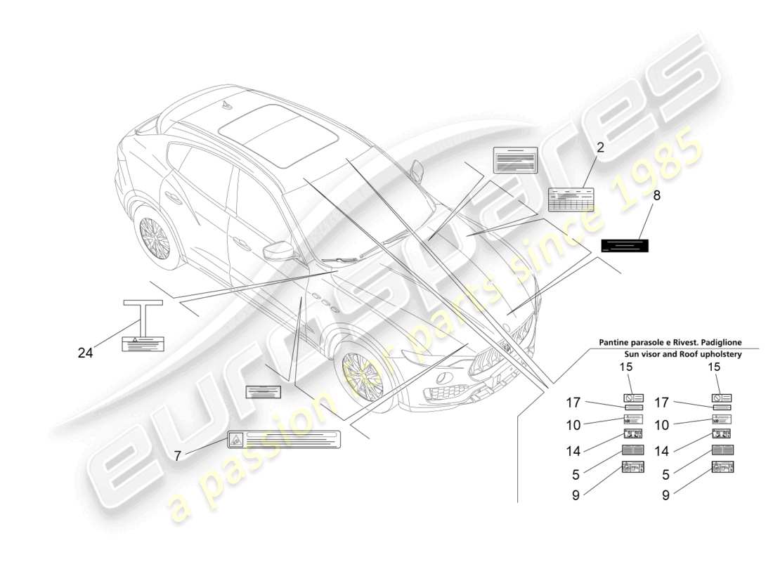 maserati levante (2018) adesivi ed etichette diagramma delle parti