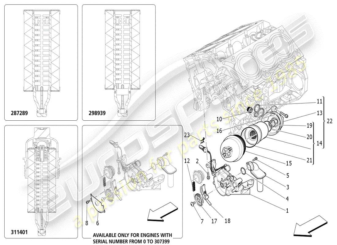 maserati ghibli (2019) sistema di lubrificazione: diagramma delle parti di pompa e filtro