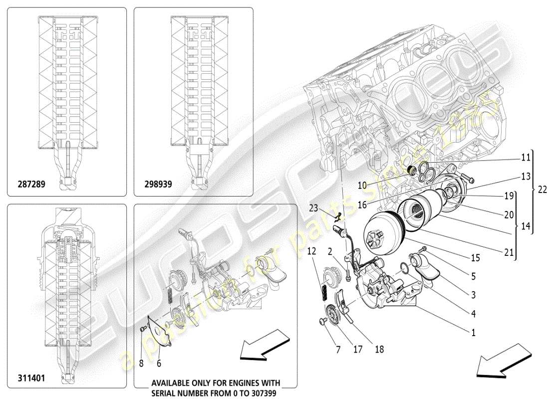 maserati ghibli (2019) sistema di lubrificazione: diagramma delle parti di pompa e filtro