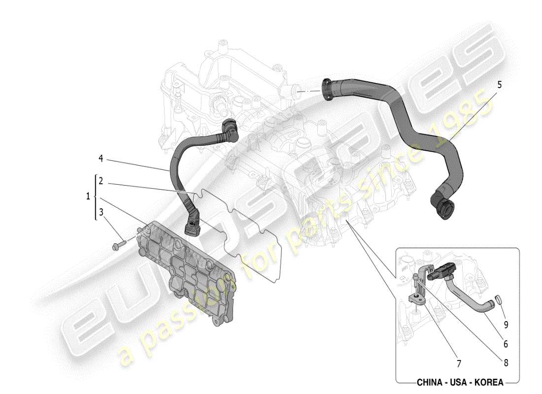 maserati grecale modena (2023) diagramma delle parti del sistema di ricircolo dei vapori d'olio
