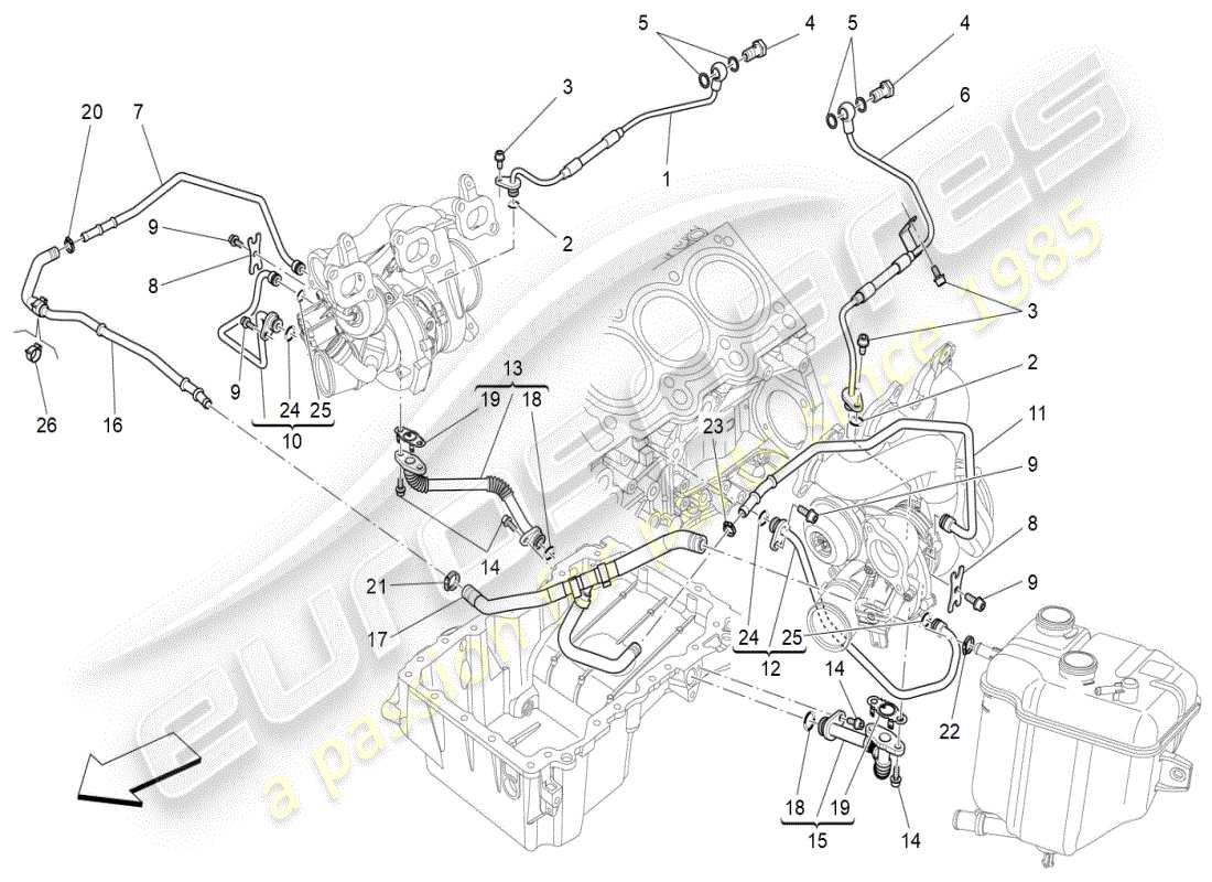 maserati ghibli (2019) sistema turbocompressore: lubrificazione e raffreddamento schema delle parti