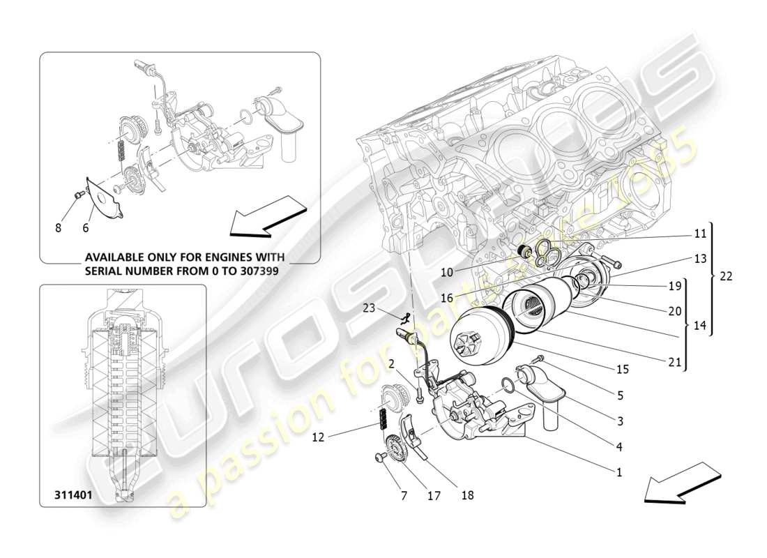 maserati levante zenga (2020) sistema di lubrificazione: diagramma delle parti di pompa e filtro